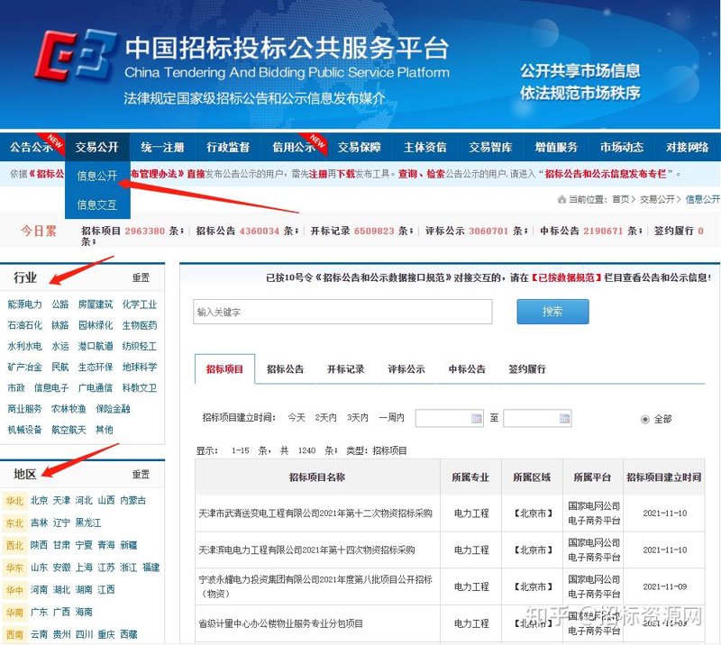 招投标信息