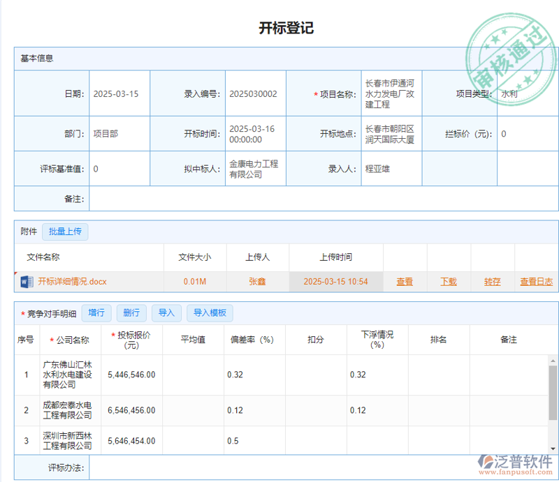 招标采购新动向：行业变革与发展趋势