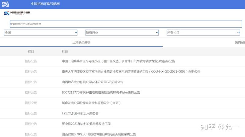 最新招标信息洞察与行业发展趋势